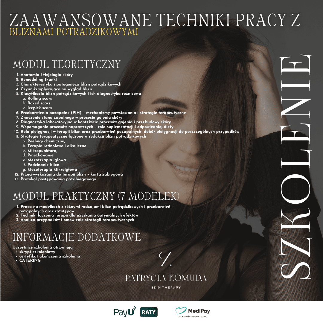 Blizny Potrądzikowe - Szkolenie