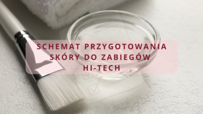 Check-lista: Schemat przygotowania skóry do zabiegów hi-tech